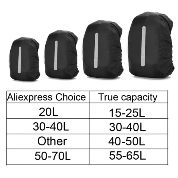 Rain Cover Backpack Reflective 20L 35L 45L 60L Waterproof Bag Camo Tactical Outdoor Camping Hiking Climbing Bag Dust Raincover - Image 6